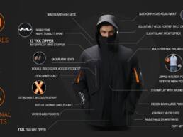 7. Kickstarter - Alpargali The All-weather, All-year, All-excursion Jacket