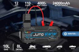 Kickstarter - Aligoo Boost 4000A SuperSafe Car Battery Jump Starter