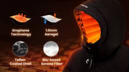 Kickstarter - Alpargali Puffer Jacket Aerogel & Graphene Insulation