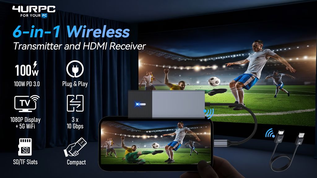 Kickstarter - 4URPC Plug-and-Play 6-in-1 Wireless Transmitter & Receiver